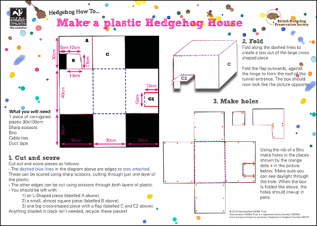 How-to-make-a-plastic-Hedgehog-House-Thumbnail