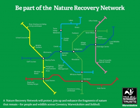 Nature Recovery Network Tube Map
