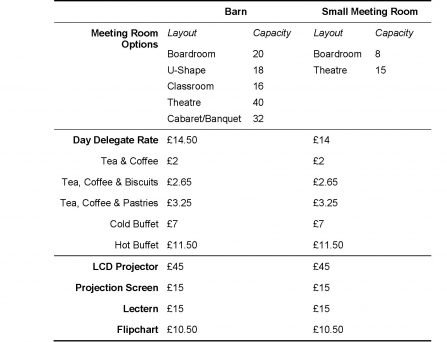 Meeting rooms and venue hire details