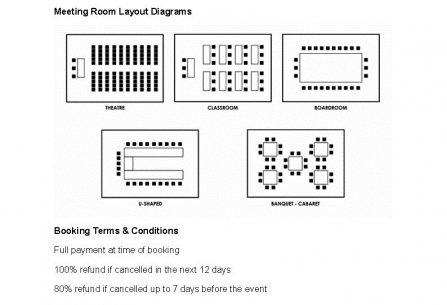 Meeting Rooms and Venue Hire layout