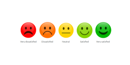 red to green scale of emojis