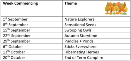 Nature Tots Sept - Oct 2025