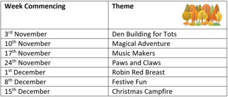 Nature Tots themes Nov - Dec 2025