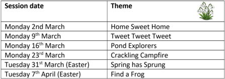 Nature Tots themes March 2026
