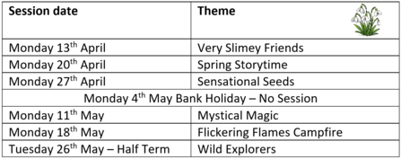 Nature Tots April / May 2026