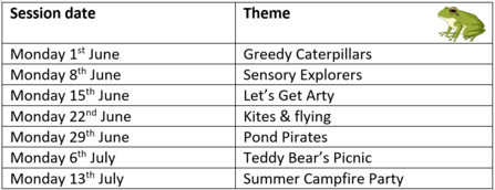 Nature Tots June / July 2026