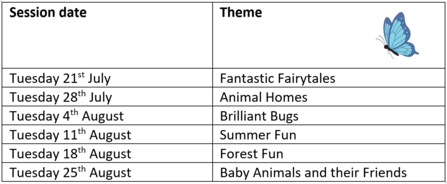 Nature Tots July / August 2026 Themes